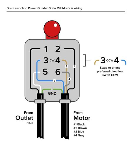 forward reverse drum switch diagram 